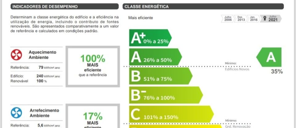 Maison T3 à Corroios de 78 m²