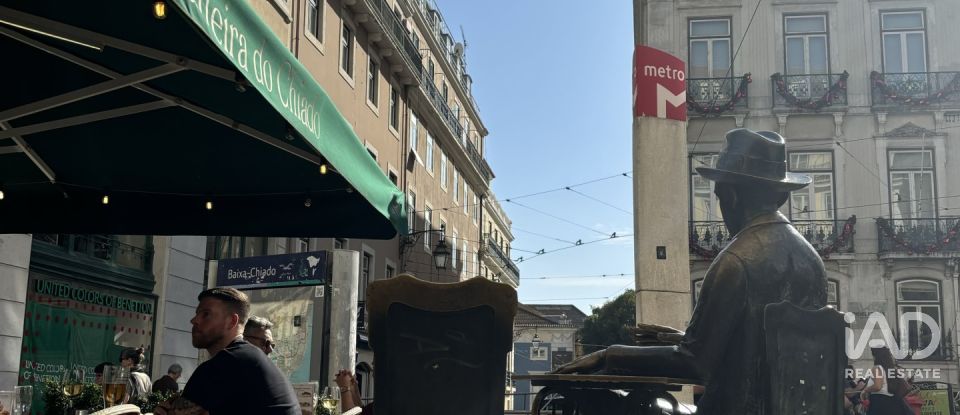 Offices in Misericórdia of 190 m²