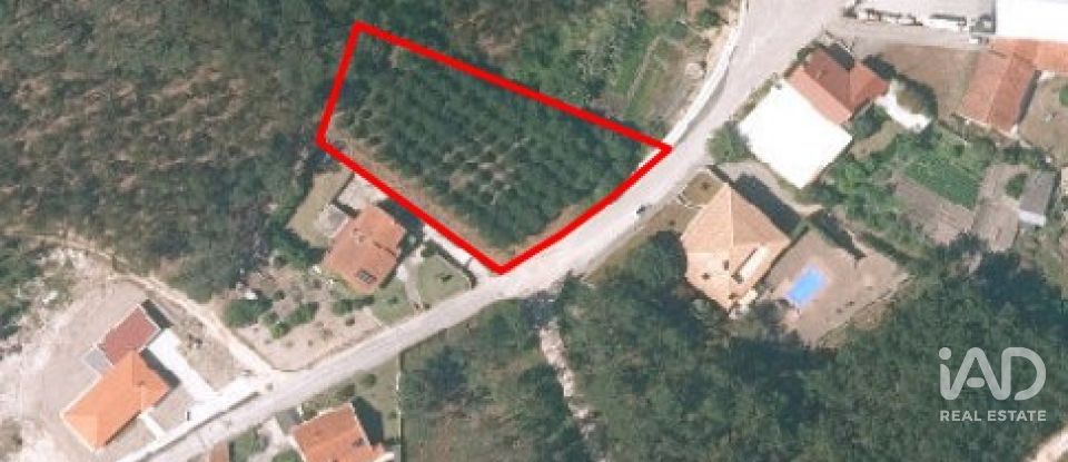 Land in Arrifana of 2,610 m²