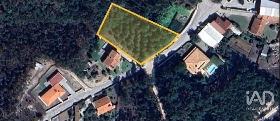 Land in Arrifana of 2,610 m²